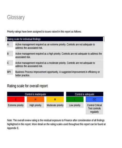 Reports & Ratings .
